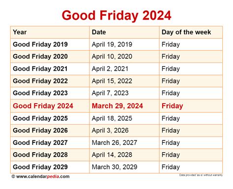 good friday dates for the next 10 years